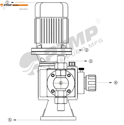 柱塞計(jì)量泵結(jié)構(gòu)圖400.jpg 柱塞計(jì)量泵結(jié)構(gòu)圖400.jpg